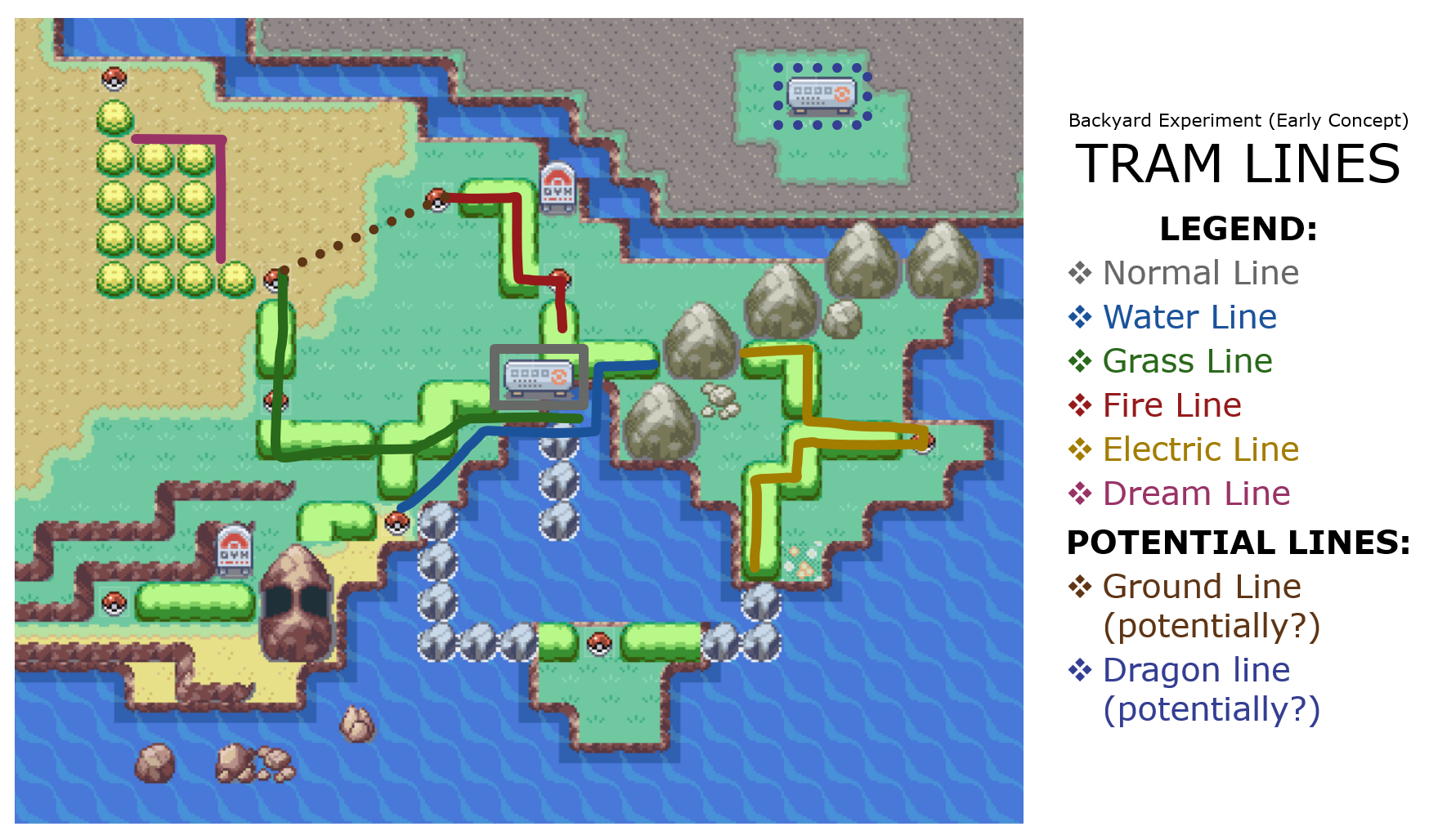 rich text editor image